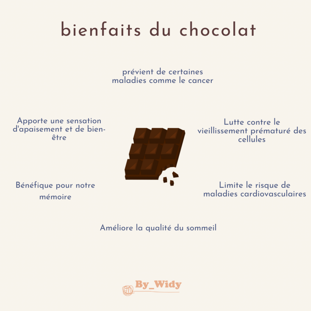 Cookies aux pépites de chocolat noir